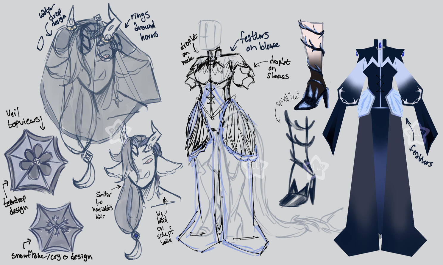 Outfit Design for an Art Trade